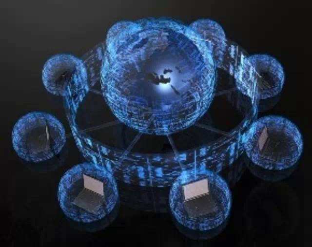 免費ip代理池的創建教程